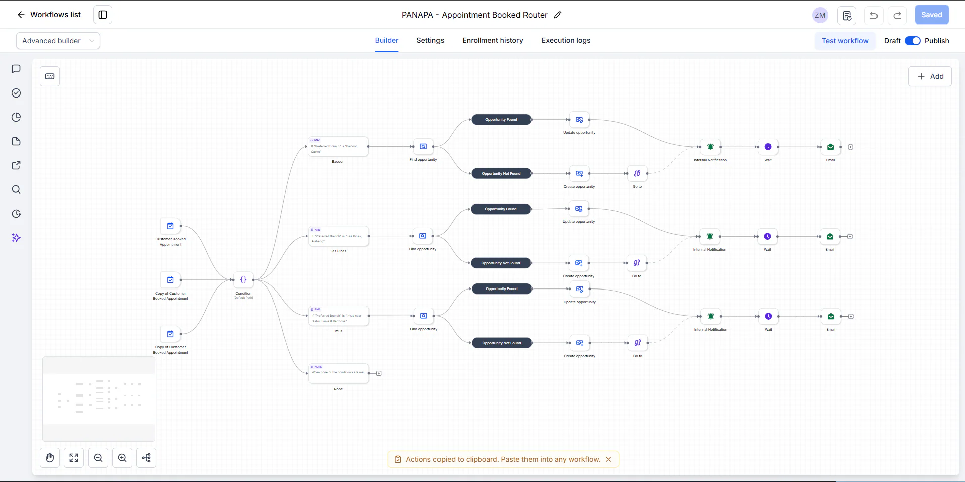 PANAPA - Appointment Booked Router workflow in GoHighLevel